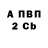 A PVP мука Natasha Temraleeva